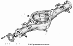 Картер переднего моста