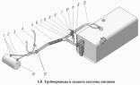 Трубопроводы и шланги системы питания