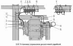 Установка управления раздаточной коробкой