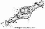 Картер переднего моста