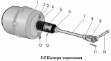 Камера тормозная
