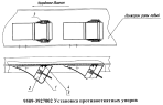 Установка противооткатных упоров 9509-3927002