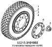 Установка передних колес 53215-3101002