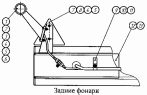 Задние фонари
