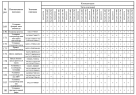 Комплектации автомобилей МАЗ-5432А5-050