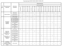 Комплектации автомобилей МАЗ-5432А8, МАЗ-5432А8-050