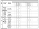 Комплектации автомобилей МАЗ-5432А8, МАЗ-5432А8-050
