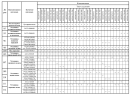 Комплектации автомобилей МАЗ-6422А5