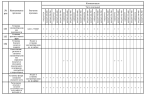 Комплектации автомобилей МАЗ-6422А5