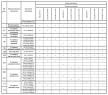 Комплектации автомобилей МАЗ-6422А8