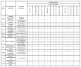 Комплектации автомобилей МАЗ-6422А8