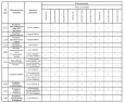 Комплектации автомобилей МАЗ-6422А8