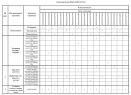 Комплектации автомобилей МАЗ-6422А5-050
