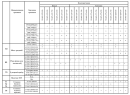 Комплектации автомобилей МАЗ-551605-050