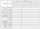 Комплектации автомобилей МАЗ-551605-050