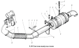 Система выпуска газов
