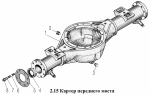 Картер переднего моста