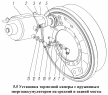 Установка тормозной камеры с пружинным энергоаккумулятором на средний и задний мосты