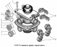 Установка крана тормозного