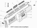 Установка панели приборов