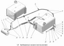Трубопроводы и шланги системы питания