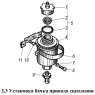 Установка бачка привода сцепления