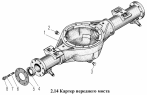 Картер переднего моста