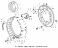 Рабочий тормоз переднего и заднего мостов