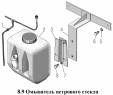 Омыватель ветрового стекла