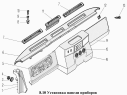 Установка панели приборов