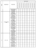 Комплектации автомобилей МАЗ-5440B5
