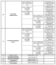 Комплектации автомобилей МАЗ-5440Е9
