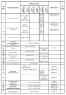 Комплектации автомобилей МАЗ-5550V3, МАЗ-5550V5