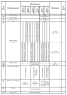 Комплектации автомобилей МАЗ-5550V3, МАЗ-5550V5