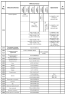 Комплектации автомобилей МАЗ-5550V3, МАЗ-5550V5