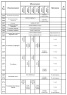 Комплектации автомобилей МАЗ-5550V3, МАЗ-5550V5