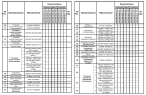 Комплектации автомобилей МАЗ-6501В9