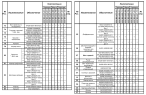 Комплектации автомобилей МАЗ-6501В9