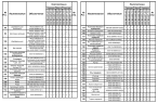 Комплектации автомобилей МАЗ-6501В9