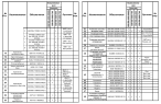 Комплектации автомобилей МАЗ-6501B9