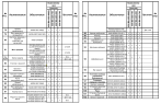 Комплектации автомобилей МАЗ-6501B9