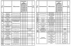 Комплектации автомобилей МАЗ-6501B9