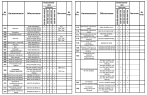 Комплектации автомобилей МАЗ-6501B9