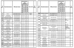 Комплектации автомобилей МАЗ-6501B9