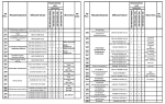 Комплектации автомобилей МАЗ-6501B9