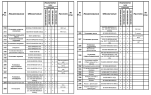 Комплектации автомобилей МАЗ-6501B9