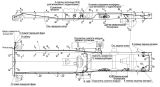 Установка электрооборудования на шасси 5440В9-3700010-001,(-052),(-090)