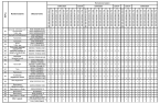 Комплектации автомобилей МАЗ-6501В5