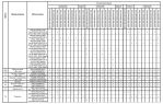 Комплектации автомобилей МАЗ-6501В5