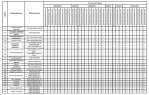 Комплектации автомобилей МАЗ-6501В5